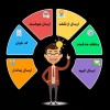 پنل پیامکی ارسالک | ارسال پیامک انبوه و زنده
