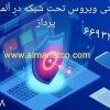 معرفی نرم افزار Symantec Risk  Automation Suite