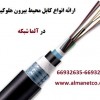 آلما شبکه ارائه دهنده انواع کابل محیط بیرون هلوکیب