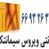 نمایندگی سیمانتک - افزایش امنیت در فضای ابری سیمانتک – 02166