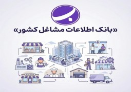 بانک اطلاعات مشاغل تهران Bank118