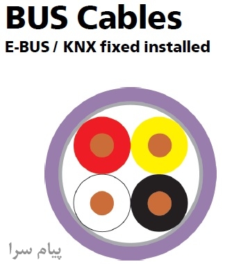 آلما شبکه ارائه دهنده کابل KNX هلوکیبل آلمان Helukabel – آلما شبکه  66932635