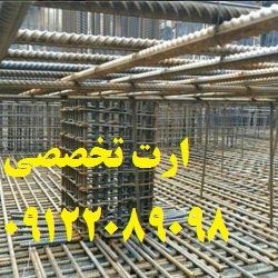 صدور گواهینامه ارتینگ نمایندگیهای ایران خودرو و سا