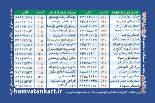 استخر کارت ، هموطن کارت ، کارت رفاه ، هدیه کارت