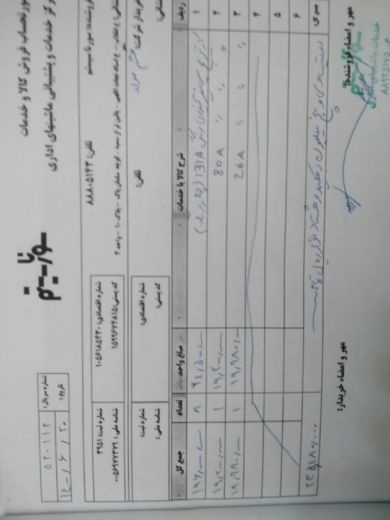 تعمیر پرینتر hp و فروش کارتریج اورجینال و…