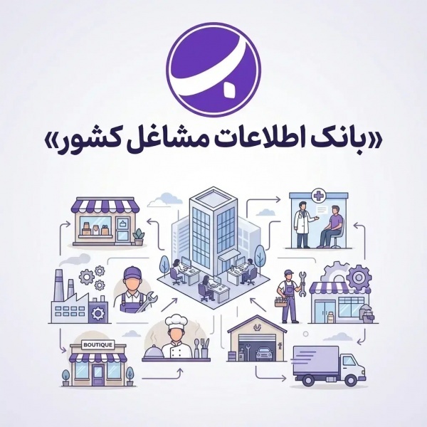 بانک اطلاعات مشاغل تهران Bank118