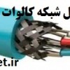 انواع کابل شبکه Cat6UTP کالوات